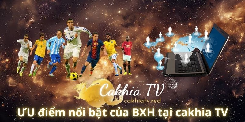 ƯU điểm nổi bật của BXH tại cakhia TV