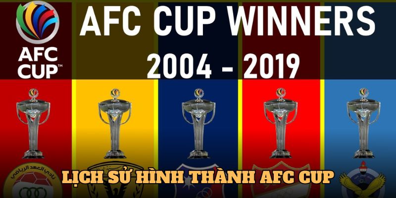 Lịch sử hình thành AFC Cup